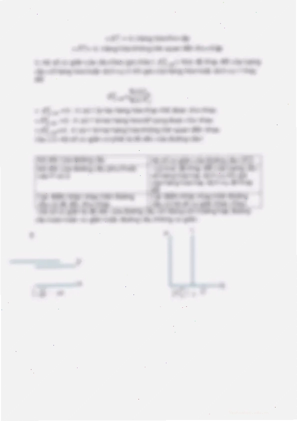 Ý nghĩa của file DWL trong AutoCAD