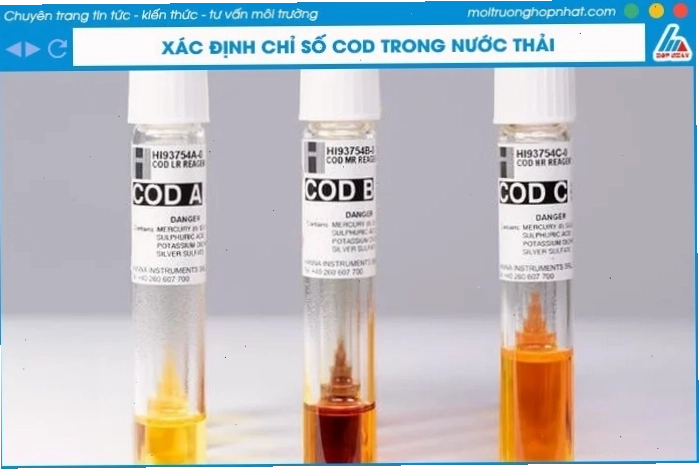 Hình ảnh mô phỏng quá trình xác định chỉ số COD trong nước thải