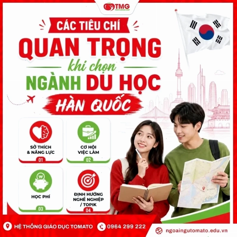 Kế hoạch chọn ngành du học hàn quốc dễ định cư