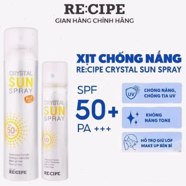 Minh họa cơ chế hoạt động của kem chống nắng hóa học