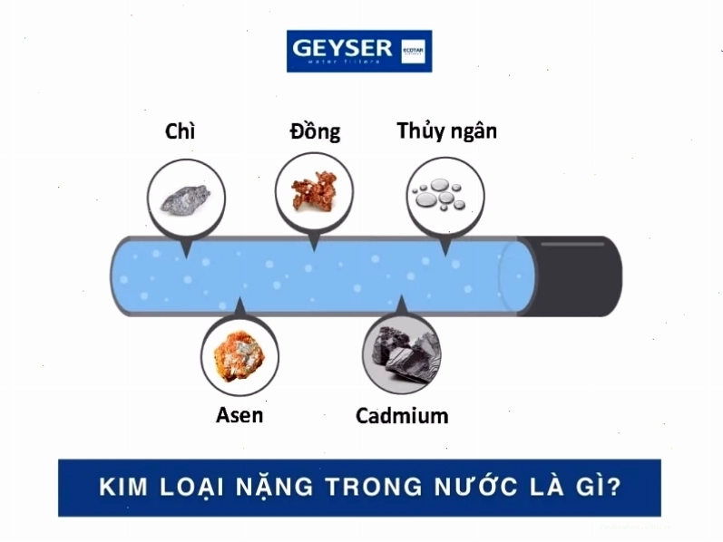 Xử lý kim loại nặng trong nước bằng cách lắp đặt bể lọc