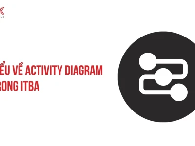 Activity Diagram là gì? Hướng dẫn chi tiết và ứng dụng thực tế