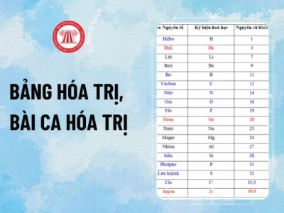 Bảng hóa trị các nguyên tố hóa học đầy đủ và cách học thuộc nhanh nhất