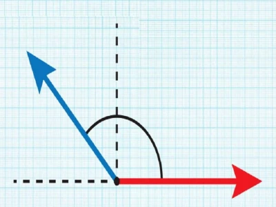 Góc tù là gì? Phân biệt rõ ràng với góc nhọn và góc bẹt