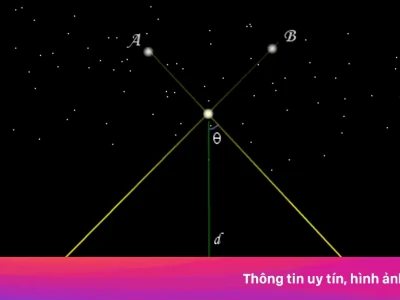 Khoảng cách giữa các vì sao khám phá bí ẩn vũ trụ