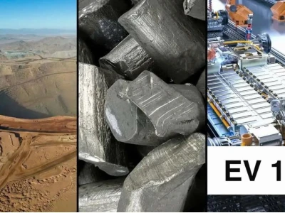 Lithium là gì? Khám phá vai trò và ứng dụng của nguyên tố quan trọng