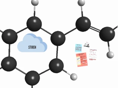 Phản ứng trùng hợp Stiren: Từ A đến Z về Polyme và Ứng dụng