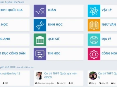 Vì sao Việt Nam có khí hậu nhiệt đới ẩm gió mùa?