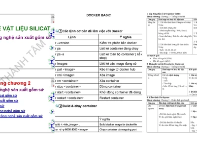 Quy trình sản xuất gốm sứ và vai trò quan trọng của Silicat