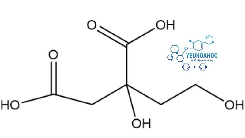 acid citric