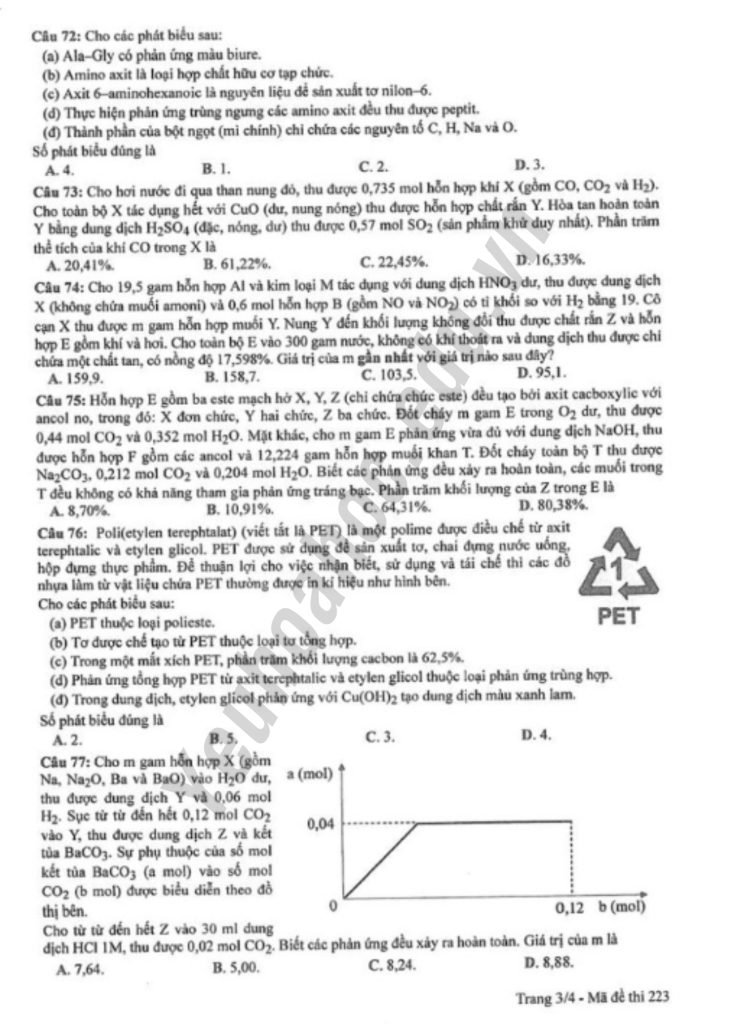 Đề thi THPT Quốc gia 2023 môn Hóa - Mã đề 223