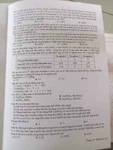 Giải chi tiết đề thi THPT Quốc gia 2022 môn Hóa - Đề 215