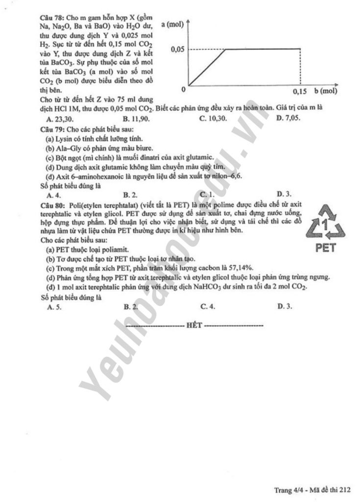 Giải chi tiết đề thi THPT Quốc gia 2023 - Mã đề 212