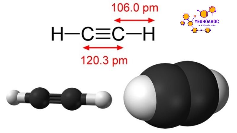tinh-chat-cua-axetilen