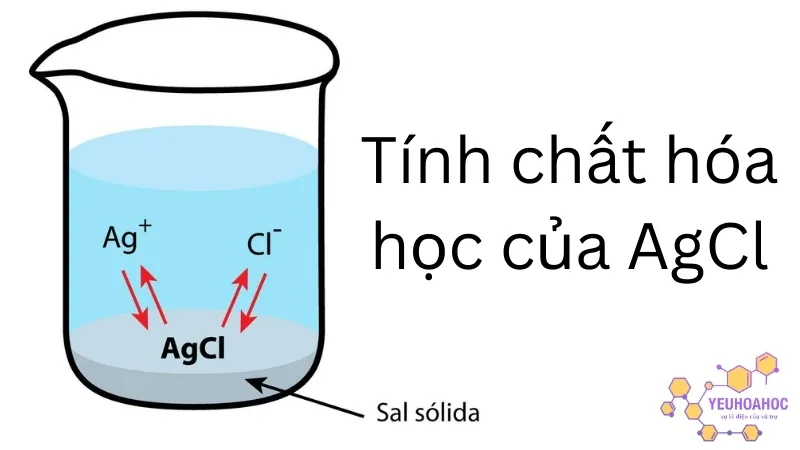 Tính chất hóa học của AgCl