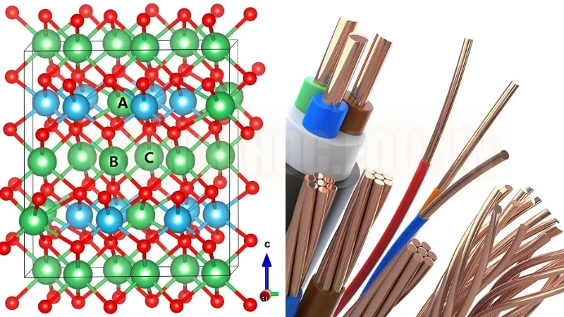Các đặc tính vật lý của đồng hỗ trợ cho tính dẫn điện